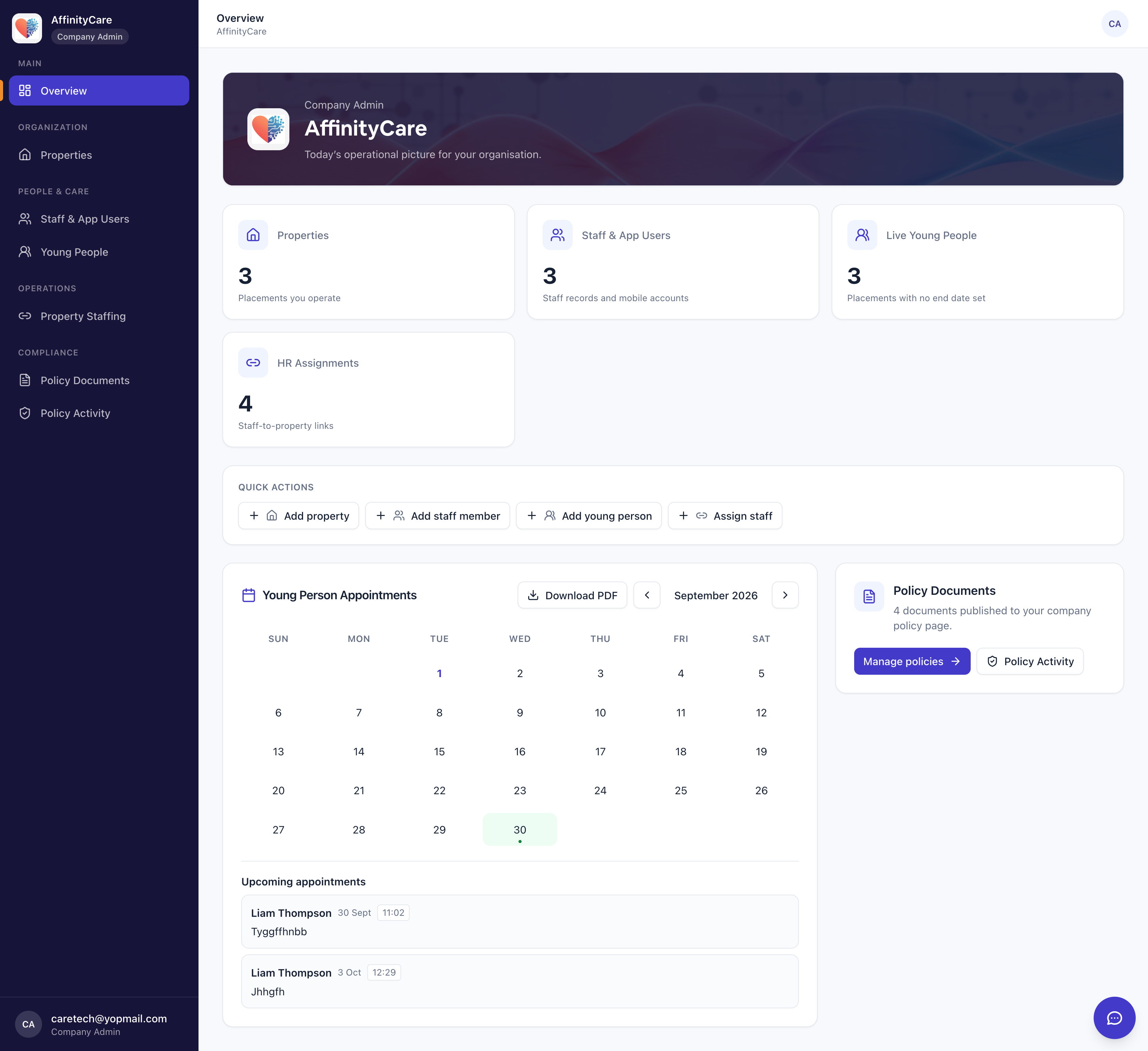 AffinityCare admin dashboard